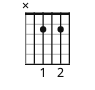 A7